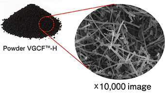 Carbon nanofiber with high crystallinity